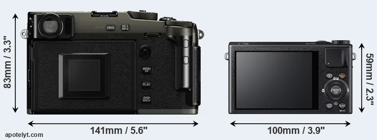 Comparison X-Pro3 or XQ2 rear