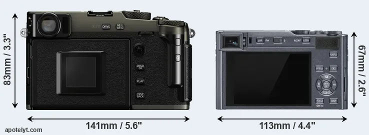 Comparison X-Pro3 or C-LUX rear