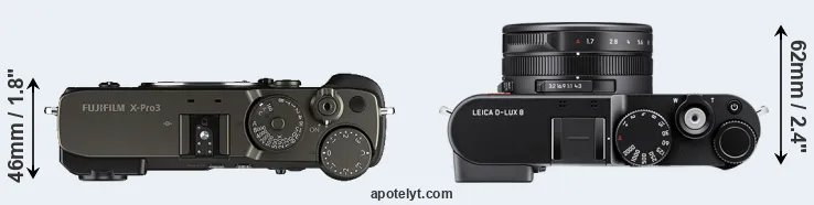 Compare X-Pro3 versus D-LUX 8 top