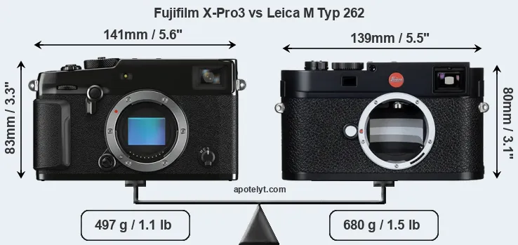 Size Fujifilm X-Pro3 vs Leica M Typ 262