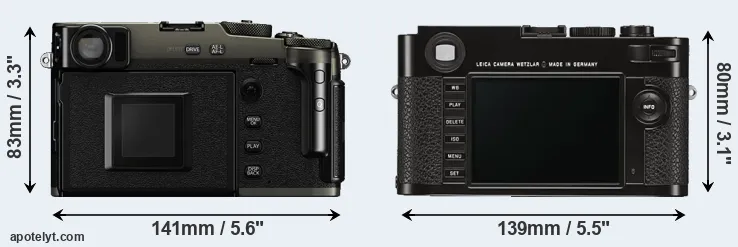 Comparison X-Pro3 or M Typ 262 rear