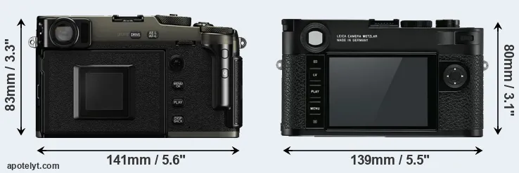 Comparison X-Pro3 or M10 rear