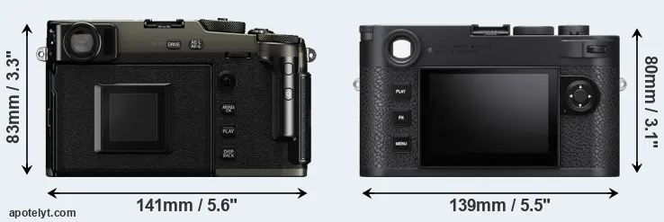 Comparison X-Pro3 or M11 rear