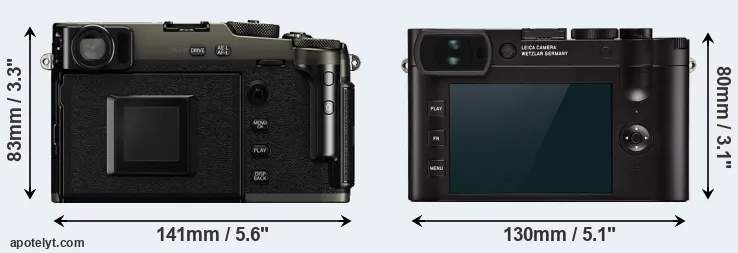 Comparison X-Pro3 or Q2 rear