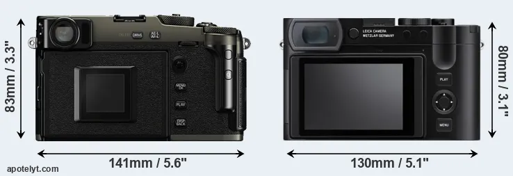 Comparison X-Pro3 or Q3 rear
