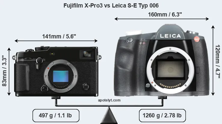 Size Fujifilm X-Pro3 vs Leica S-E Typ 006