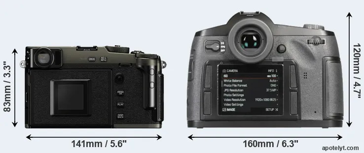 Comparison X-Pro3 or S-E Typ 006 rear