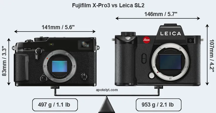 Size Fujifilm X-Pro3 vs Leica SL2