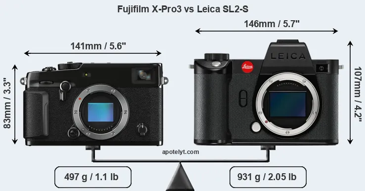 Size Fujifilm X-Pro3 vs Leica SL2-S