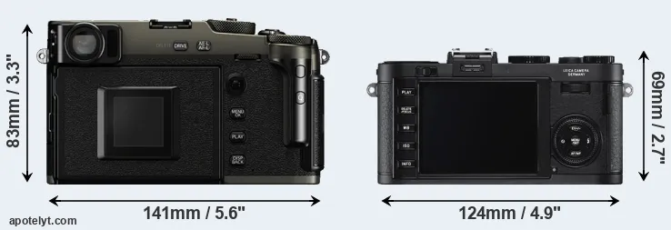 Comparison X-Pro3 or X2 rear