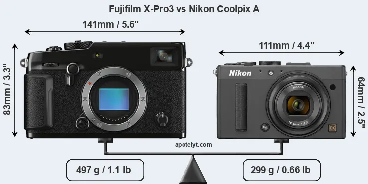 Size Fujifilm X-Pro3 vs Nikon Coolpix A