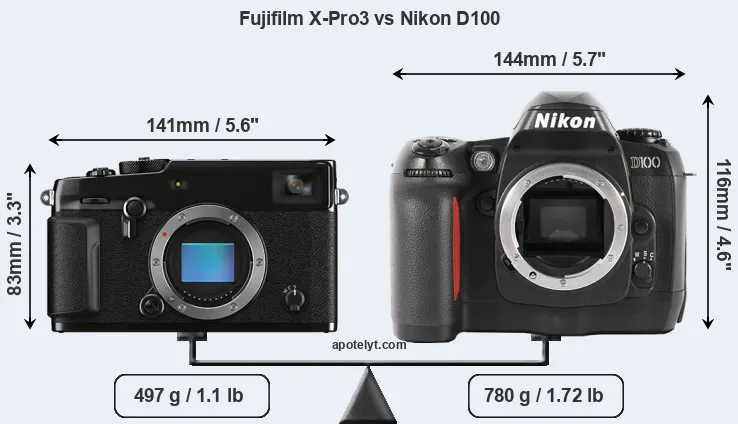 Size Fujifilm X-Pro3 vs Nikon D100