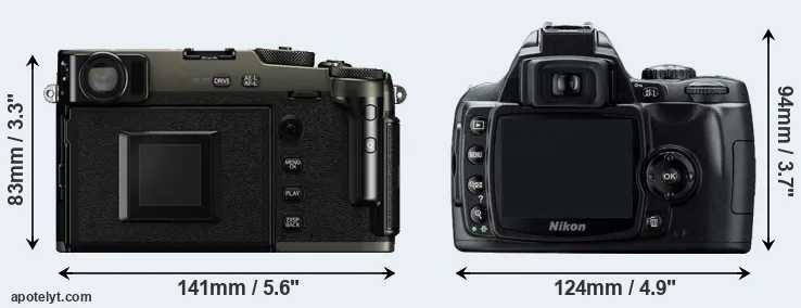 Comparison X-Pro3 or D40 rear