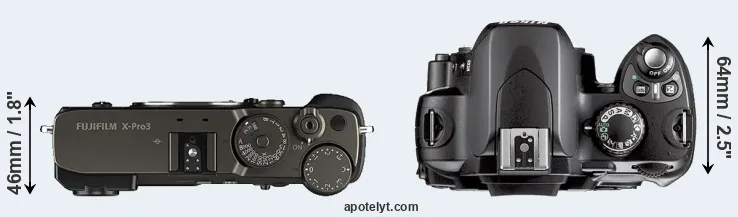 Compare X-Pro3 versus D40X top