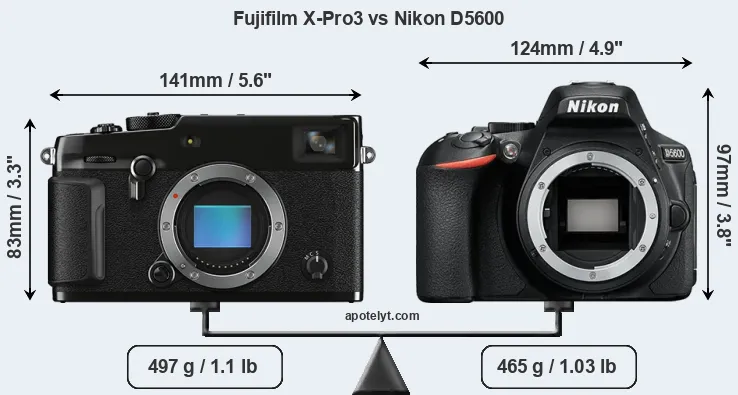 Size Fujifilm X-Pro3 vs Nikon D5600