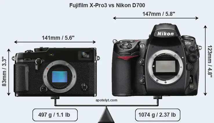 Size Fujifilm X-Pro3 vs Nikon D700