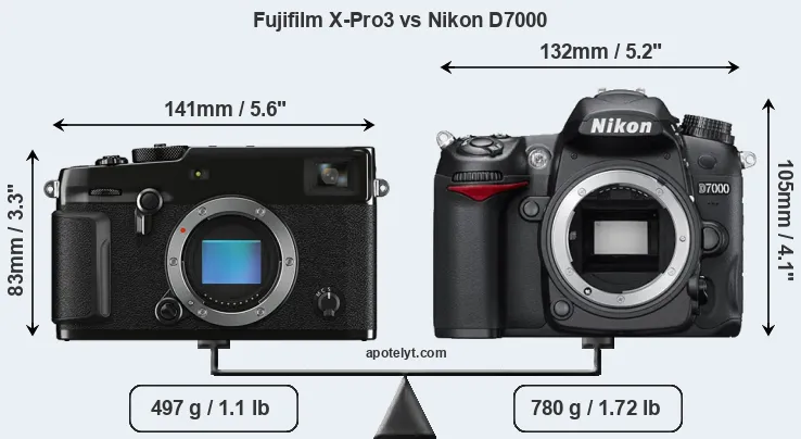 Size Fujifilm X-Pro3 vs Nikon D7000