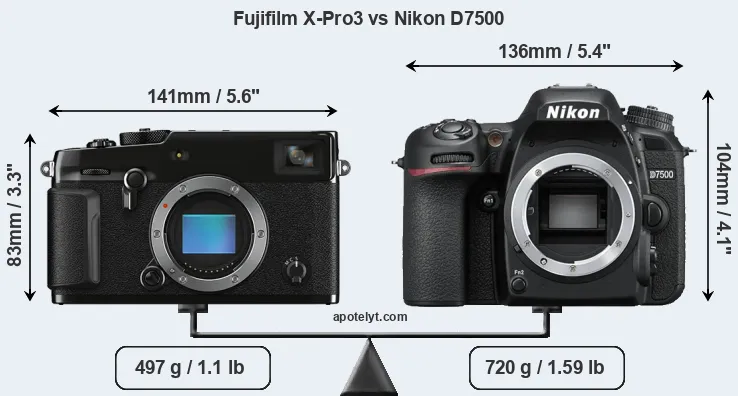 Size Fujifilm X-Pro3 vs Nikon D7500