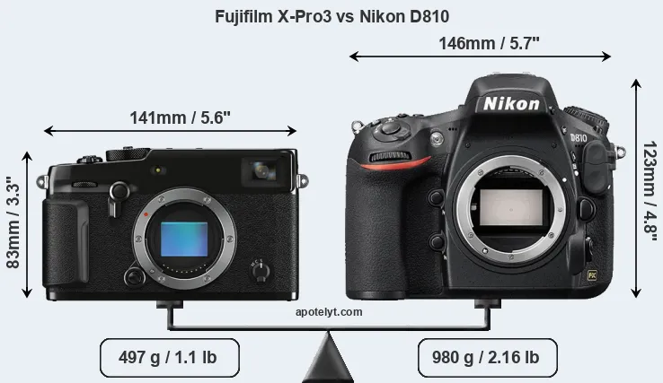 Size Fujifilm X-Pro3 vs Nikon D810