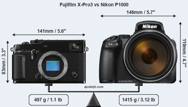 Size Fujifilm X-Pro3 vs Nikon P1000