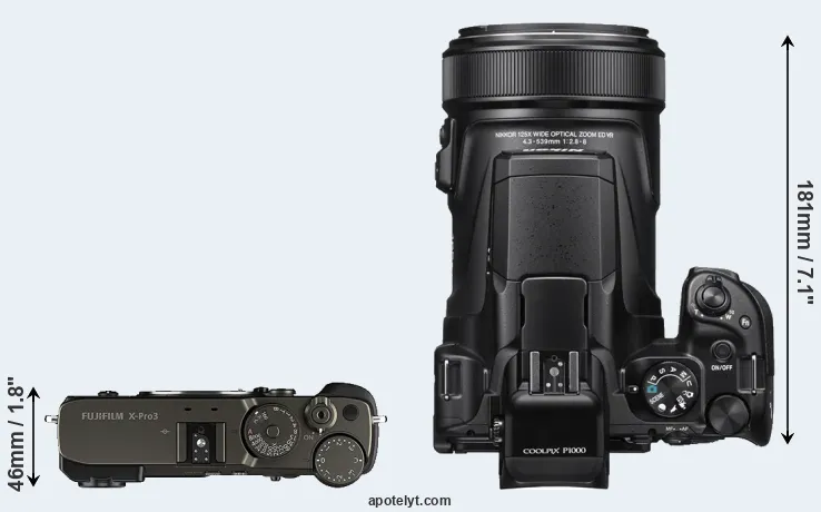 Compare X-Pro3 versus P1000 top