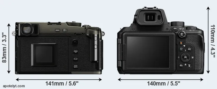 Comparison X-Pro3 or P950 rear