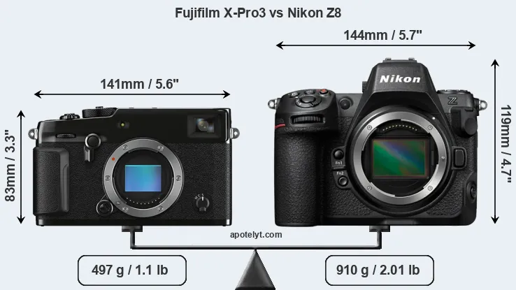 Size Fujifilm X-Pro3 vs Nikon Z8