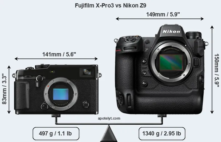 Size Fujifilm X-Pro3 vs Nikon Z9