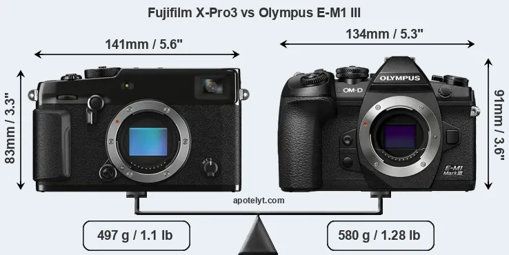 Size Fujifilm X-Pro3 vs Olympus E-M1 III