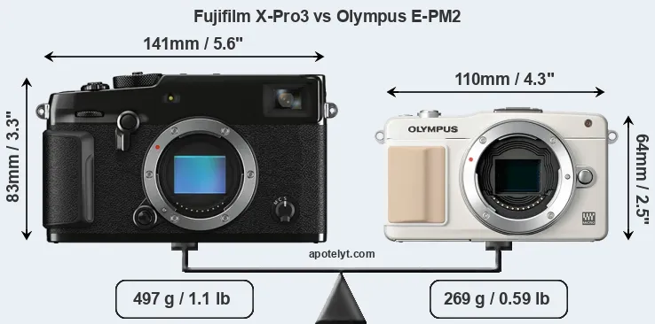 Size Fujifilm X-Pro3 vs Olympus E-PM2