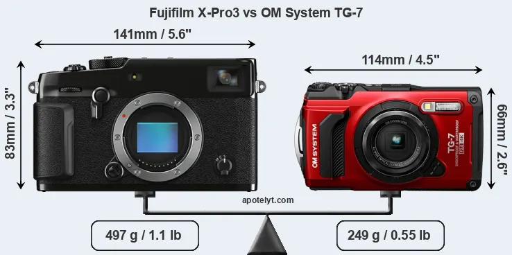 Size Fujifilm X-Pro3 vs OM System TG-7