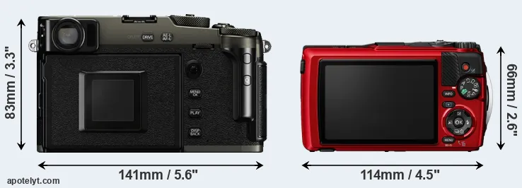 Comparison X-Pro3 or TG-7 rear