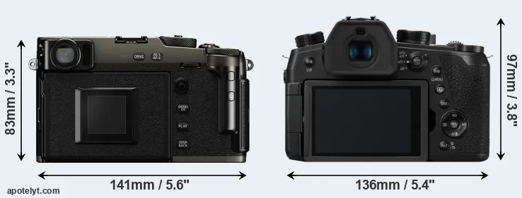 Comparison X-Pro3 or FZ1000 II rear