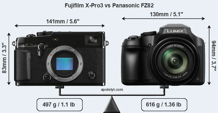 Size Fujifilm X-Pro3 vs Panasonic FZ82