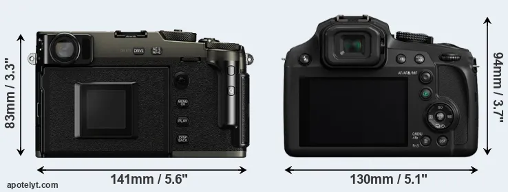 Comparison X-Pro3 or FZ82 rear