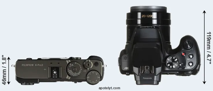 Compare X-Pro3 versus FZ82 top