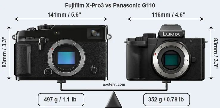 Size Fujifilm X-Pro3 vs Panasonic G110