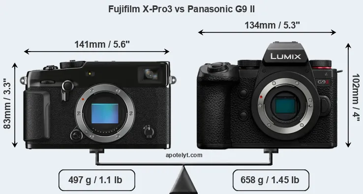 Size Fujifilm X-Pro3 vs Panasonic G9 II