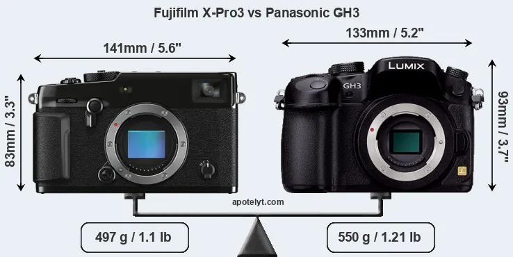 Size Fujifilm X-Pro3 vs Panasonic GH3