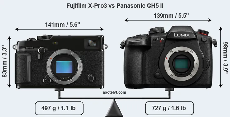 Size Fujifilm X-Pro3 vs Panasonic GH5 II