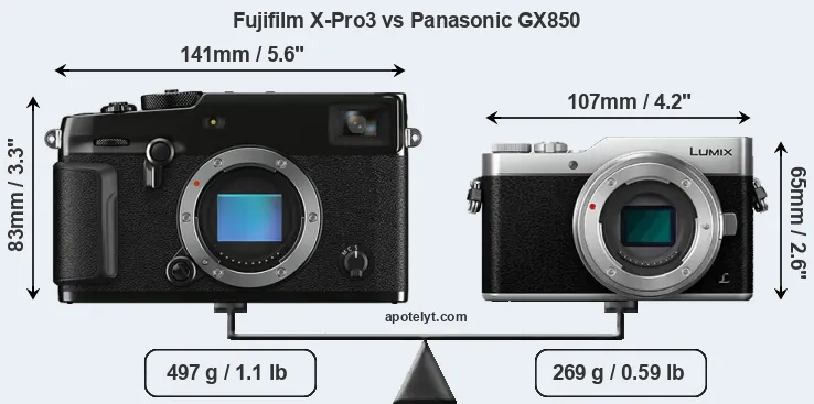 Size Fujifilm X-Pro3 vs Panasonic GX850
