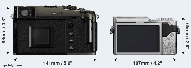 Comparison X-Pro3 or GX850 rear