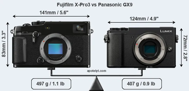 Size Fujifilm X-Pro3 vs Panasonic GX9