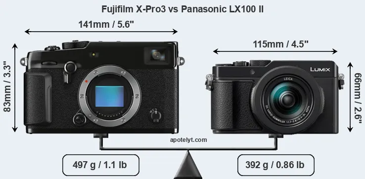 Size Fujifilm X-Pro3 vs Panasonic LX100 II