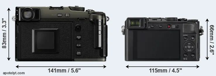 Comparison X-Pro3 or LX100 II rear