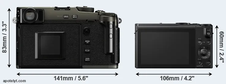 Comparison X-Pro3 or LX15 rear