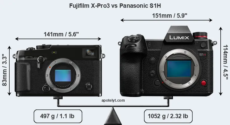 Size Fujifilm X-Pro3 vs Panasonic S1H