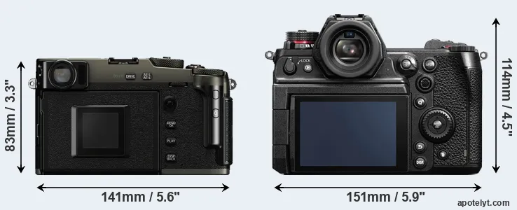 Comparison X-Pro3 or S1H rear