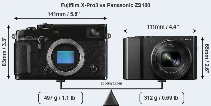 Size Fujifilm X-Pro3 vs Panasonic ZS100