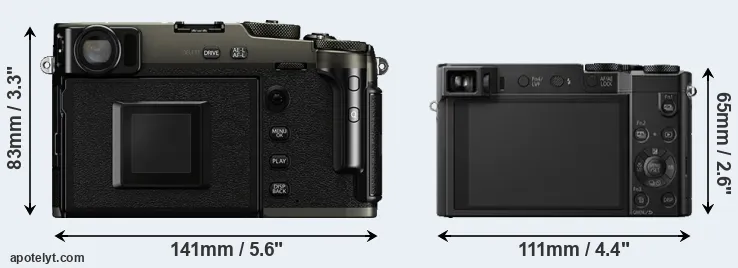 Comparison X-Pro3 or ZS100 rear